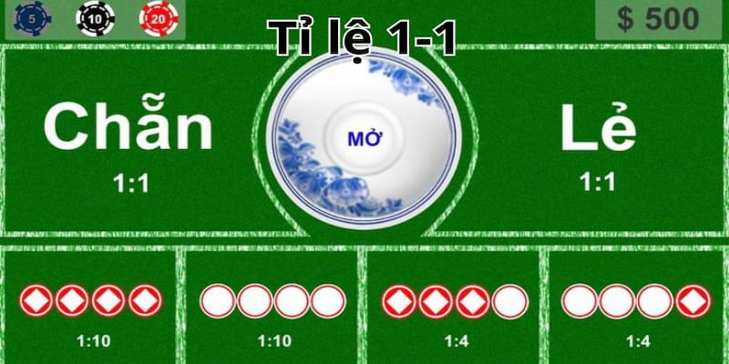xóc đĩa chẵn lẻ Xóc đĩa chẵn lẻ – Bí quyết thắng lớn tại xóc đĩa online